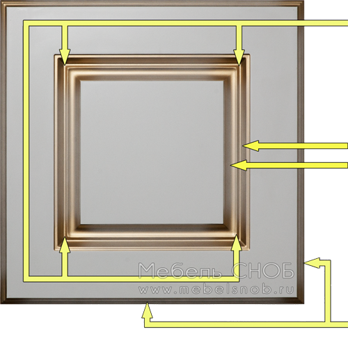 Полное патинирование фасада Ф2/ПТ