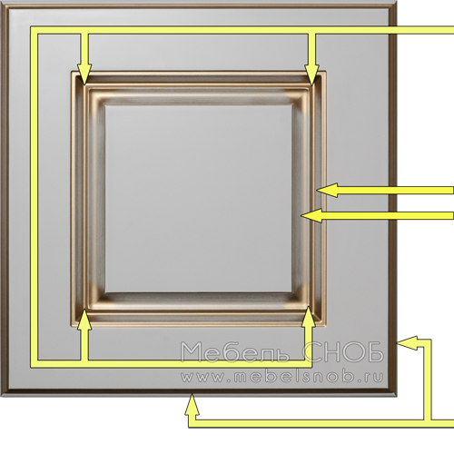 Частичное патинирование фасада Ф1/ПТ